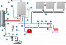 Схема отопления с газовым котлом Viessmann для дома до 180кв.м.