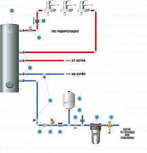схема рециркуляция бойлера viessmann